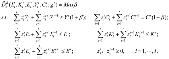 Sustainability 06 05983 i008