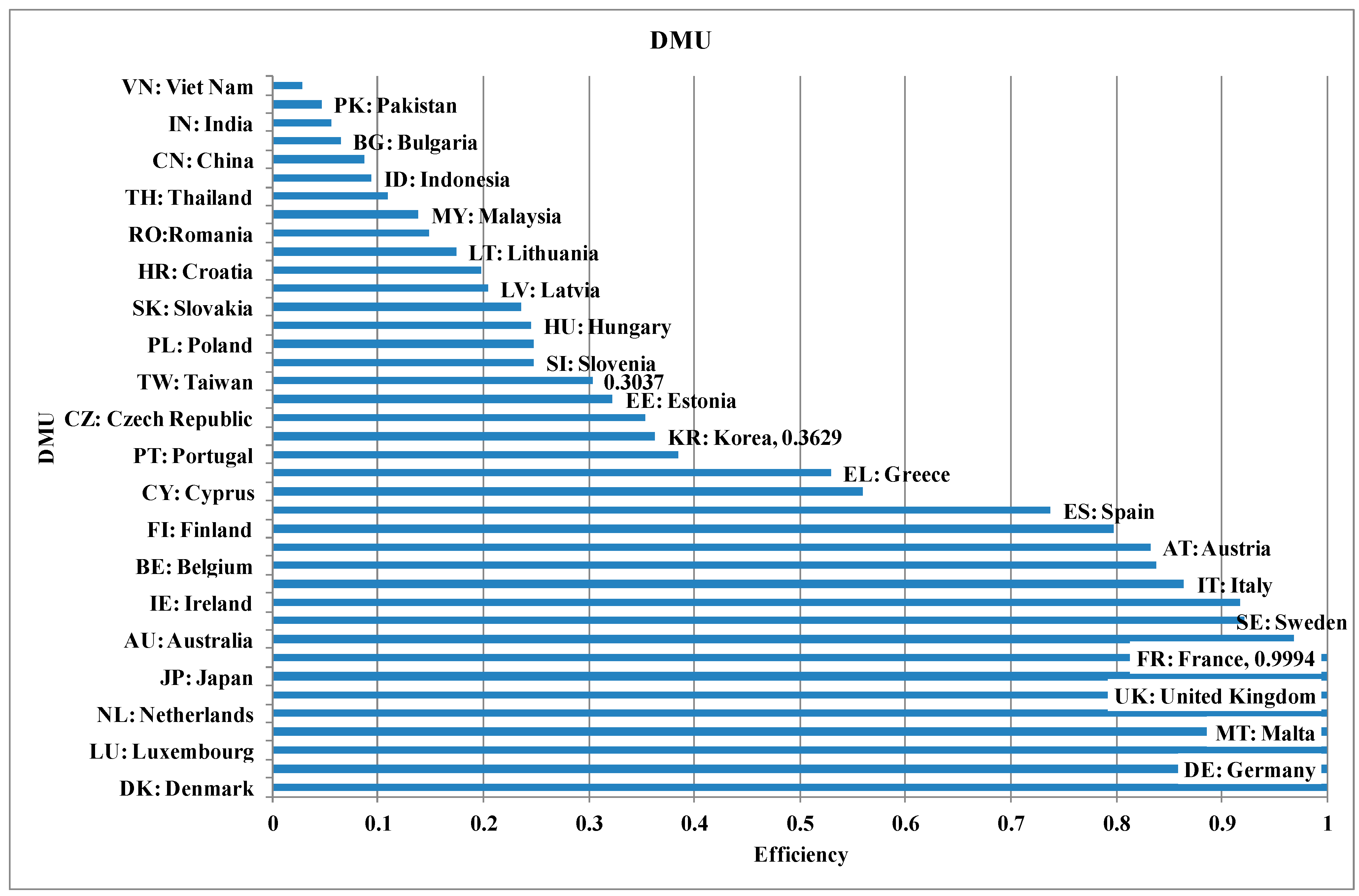 Sustainability 06 06070 g005