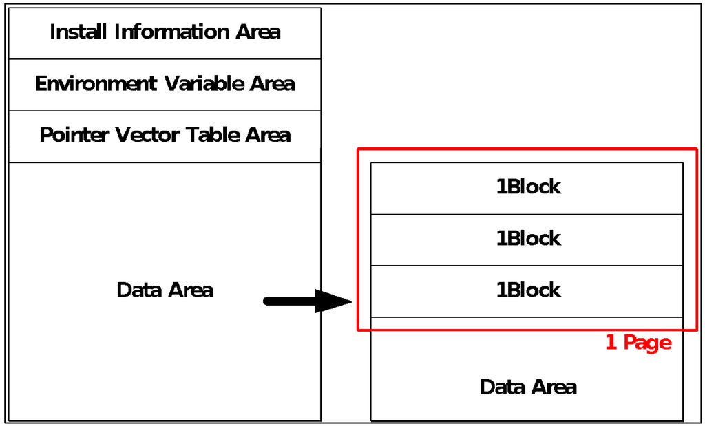 Sustainability 06 06351 g002 1024