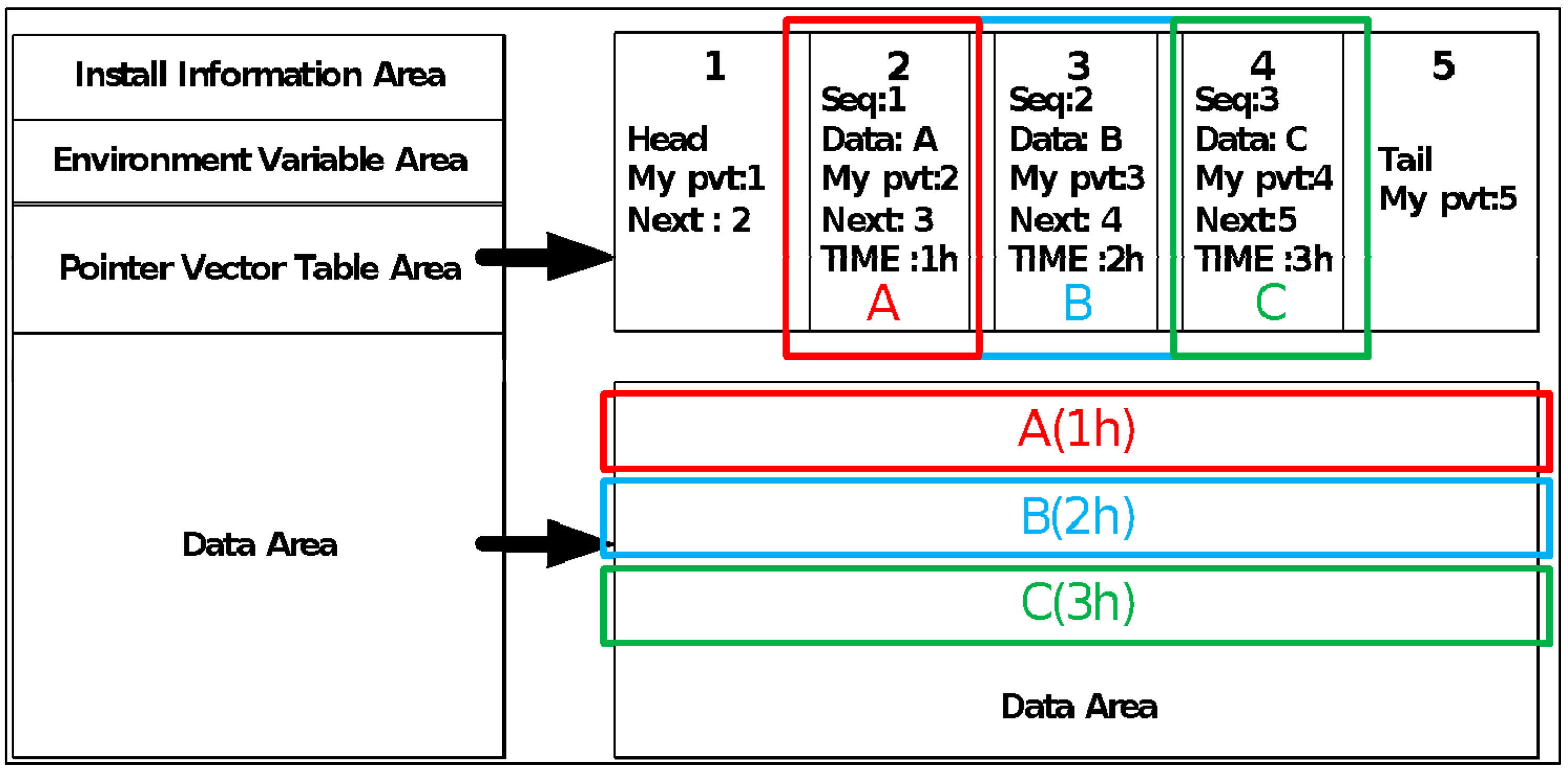 Sustainability 06 06351 g003