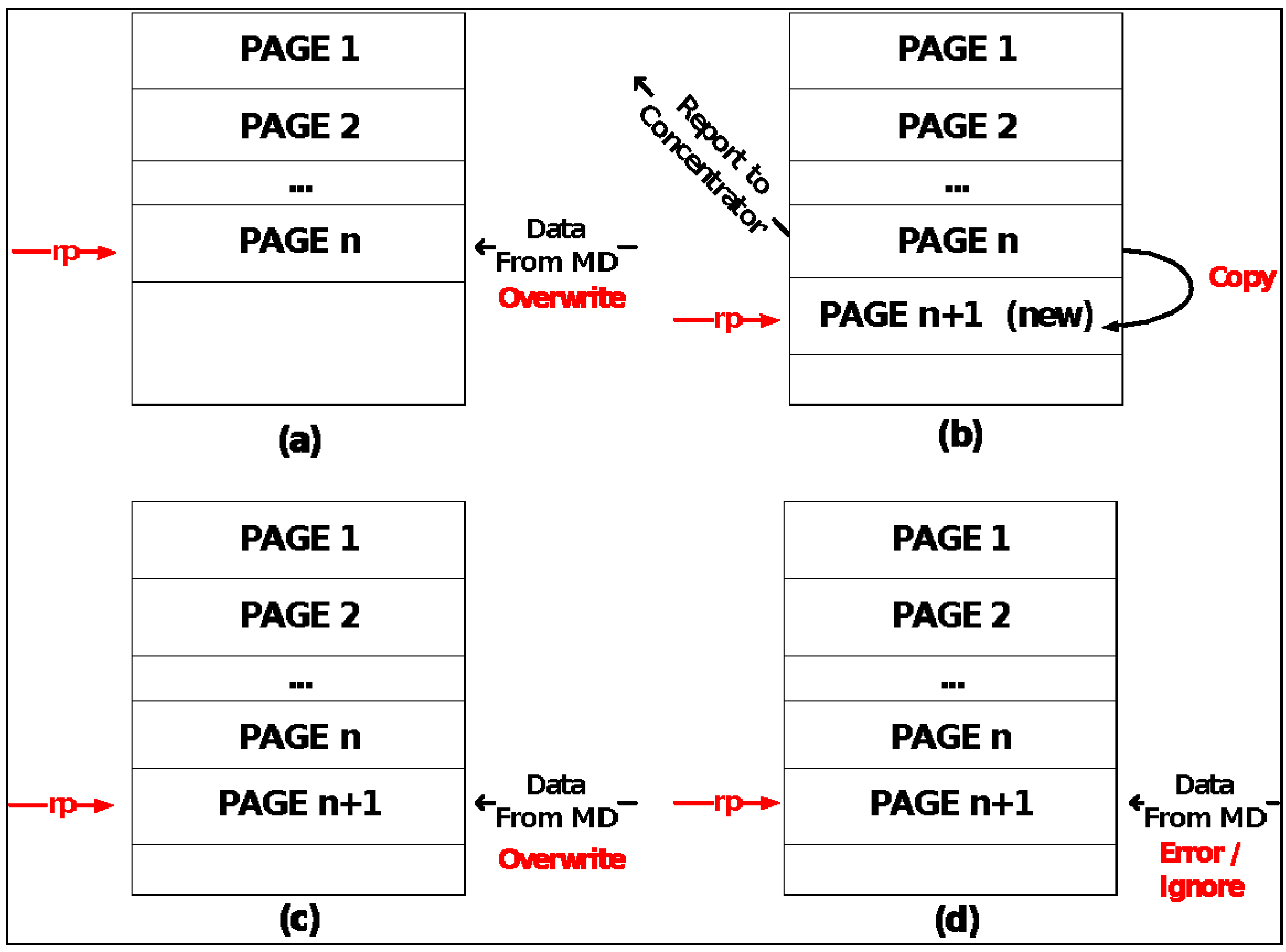 Sustainability 06 06351 g006