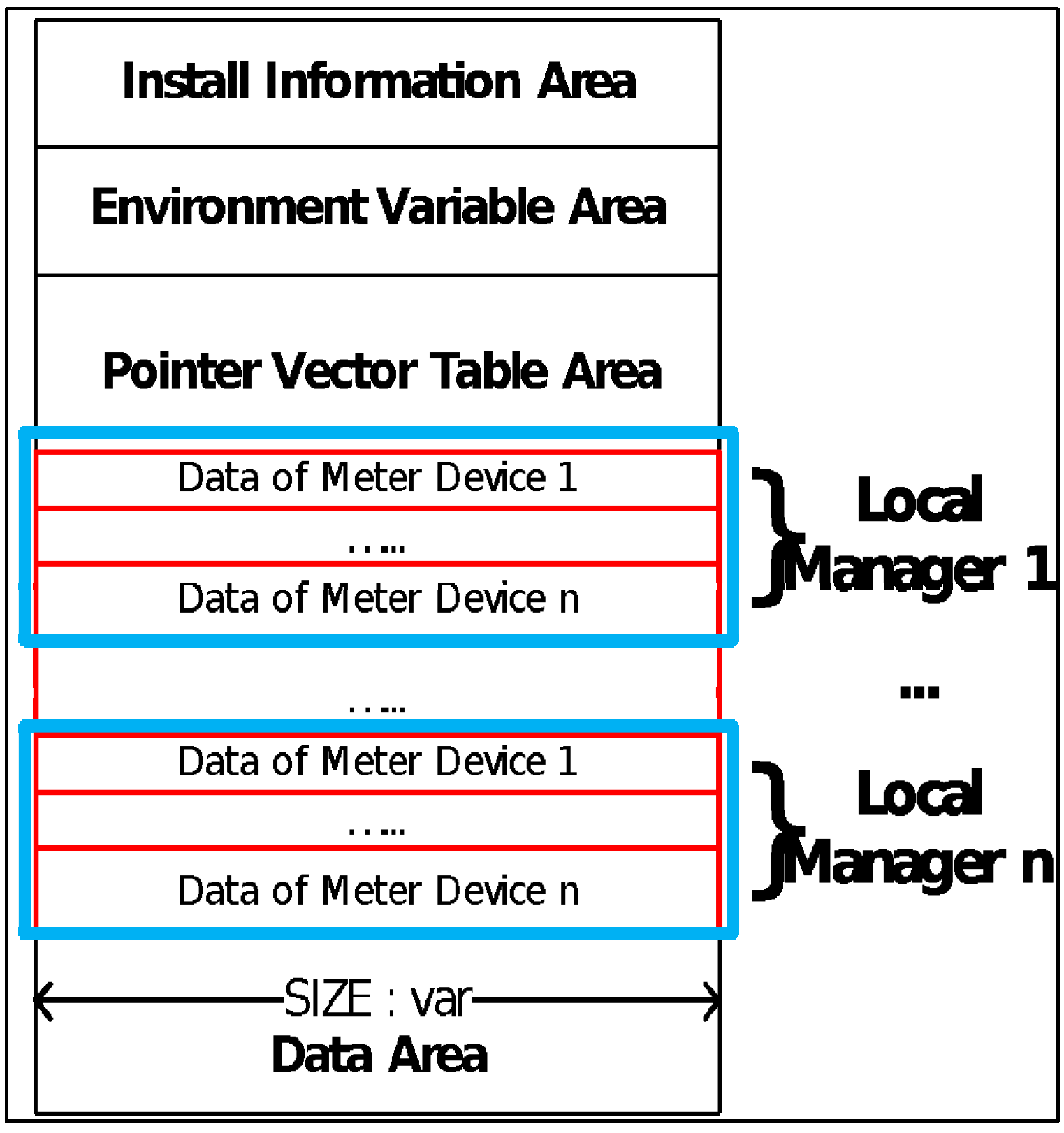 Sustainability 06 06351 g007