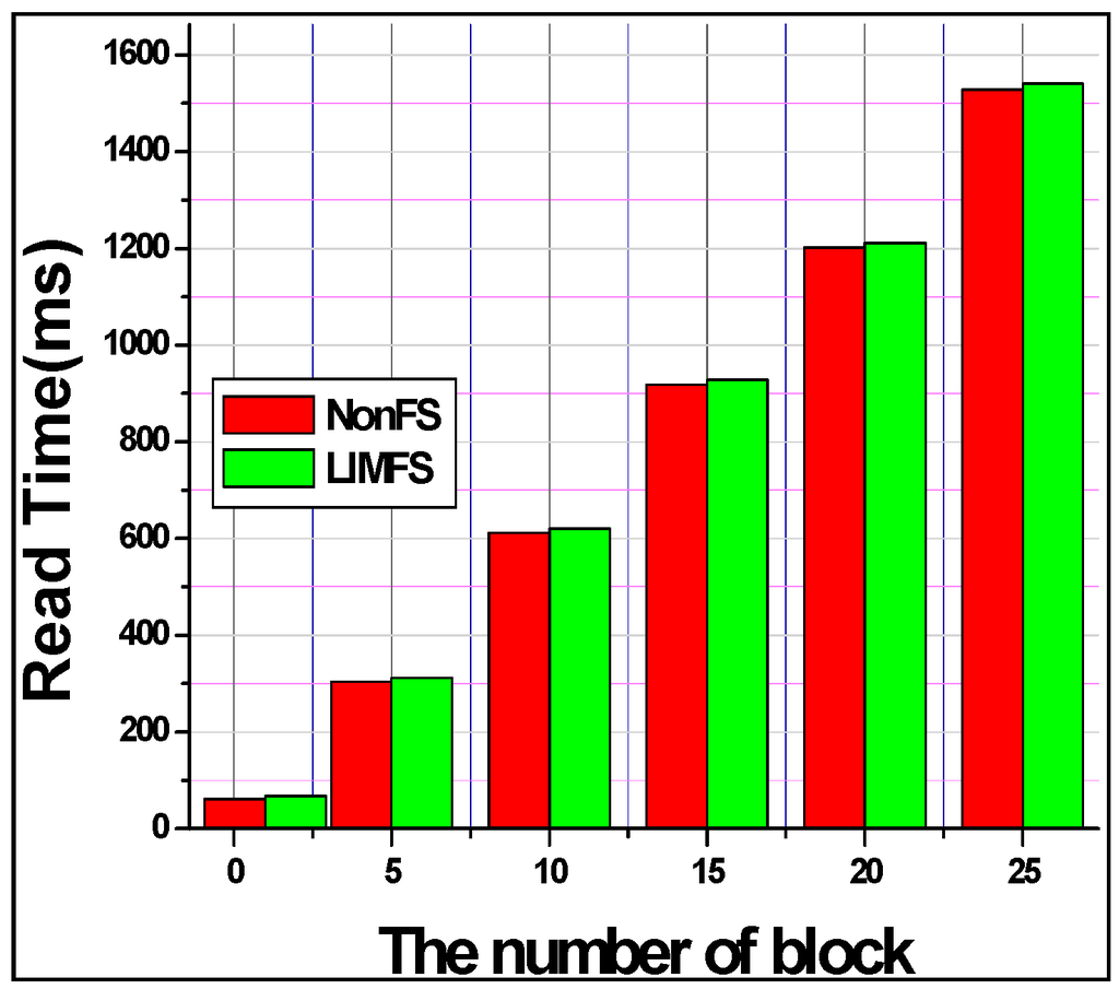 Sustainability 06 06351 g008 1024