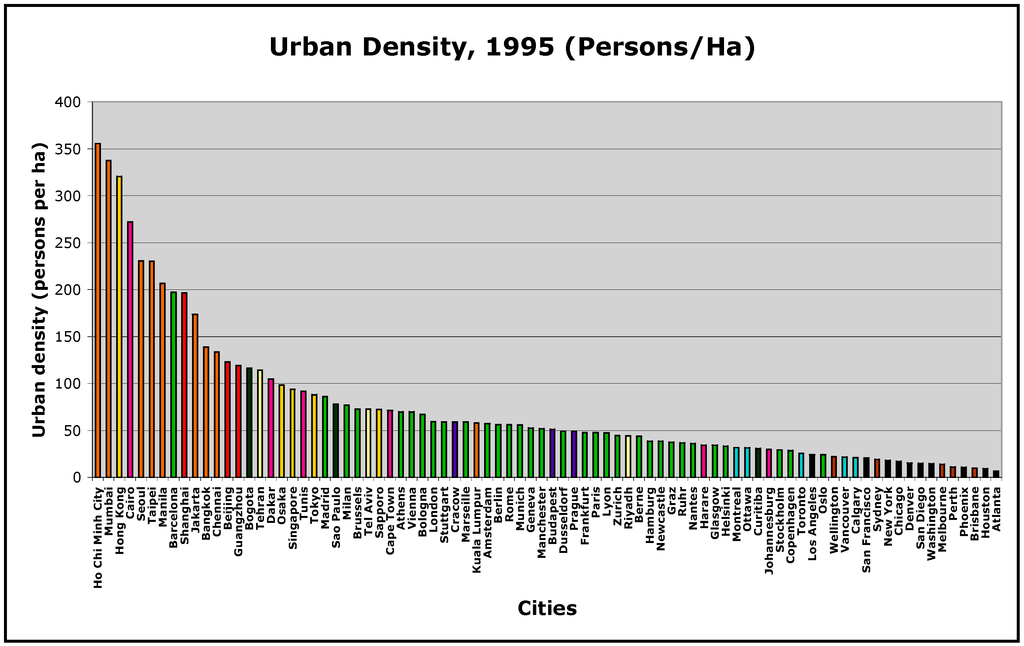Sustainability 06 06467 g001 1024