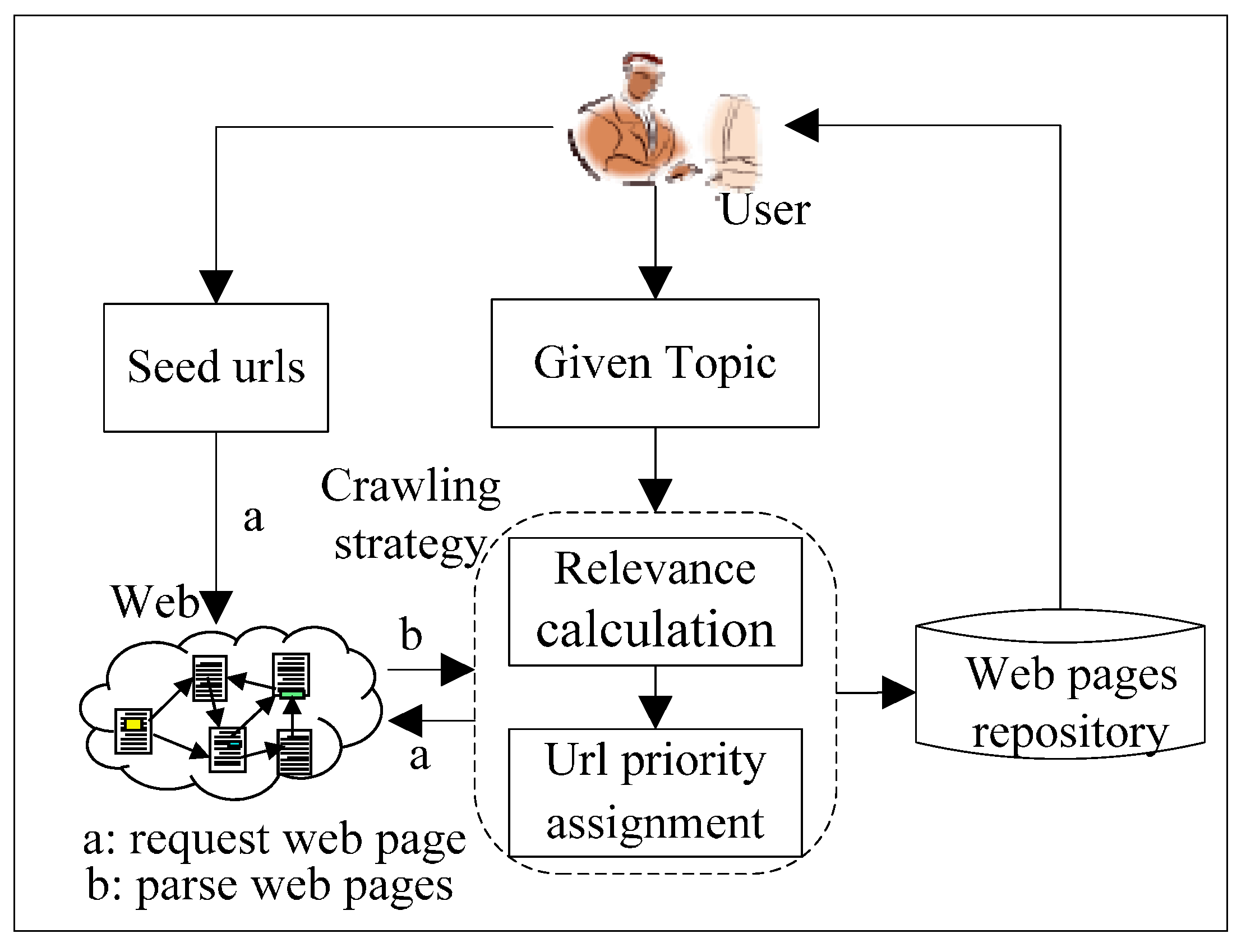 Sustainability 06 06529 g001