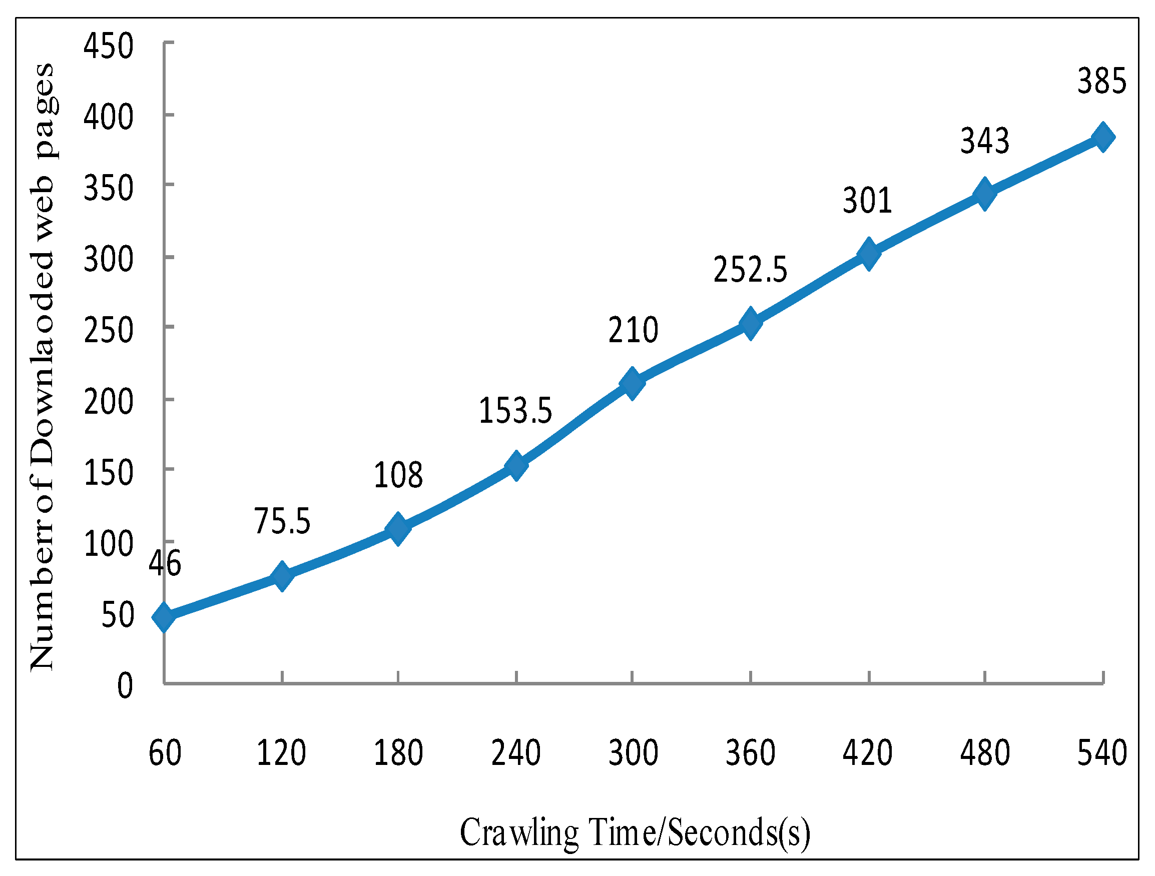 Sustainability 06 06529 g007