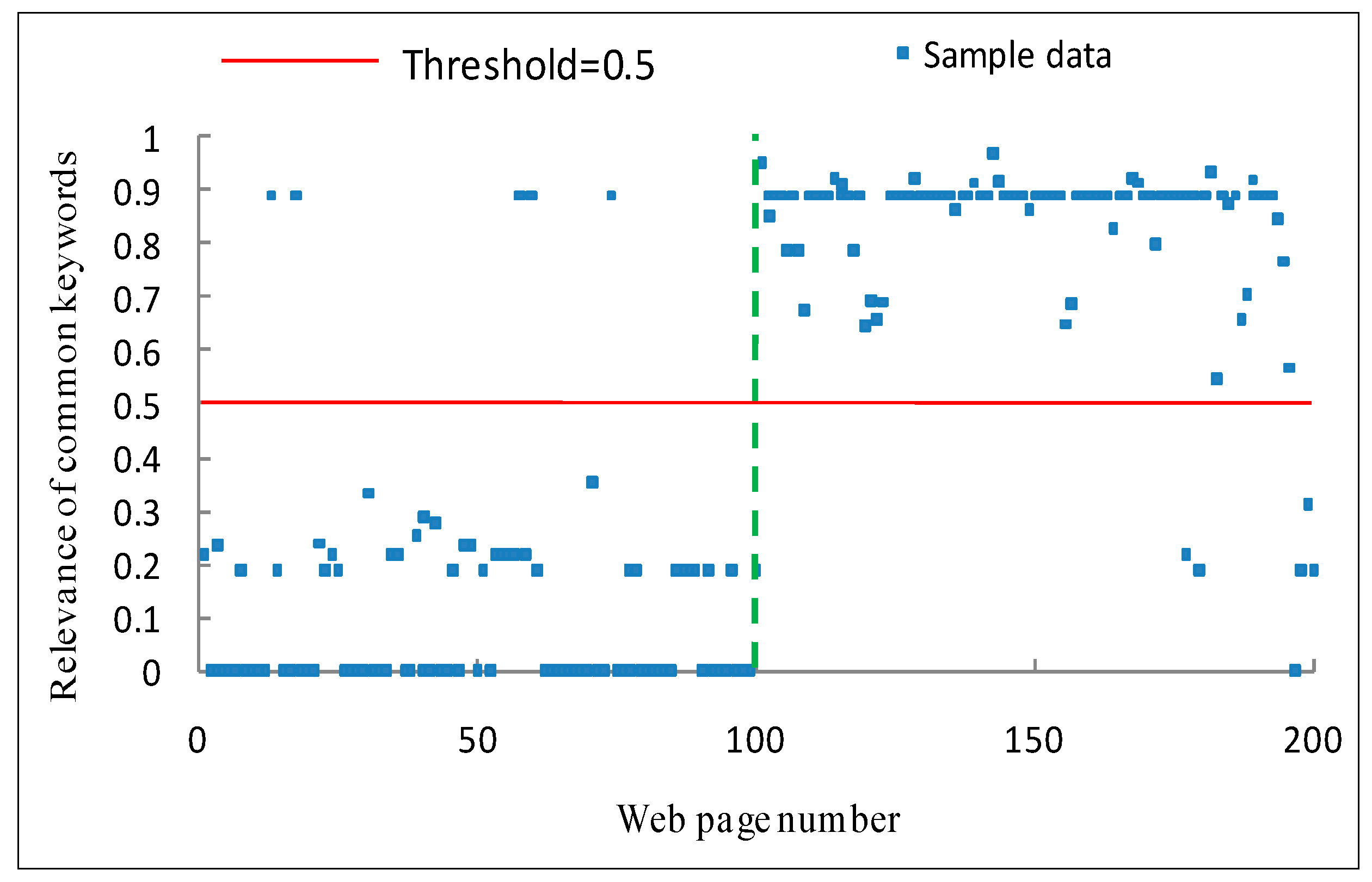 Sustainability 06 06529 g009