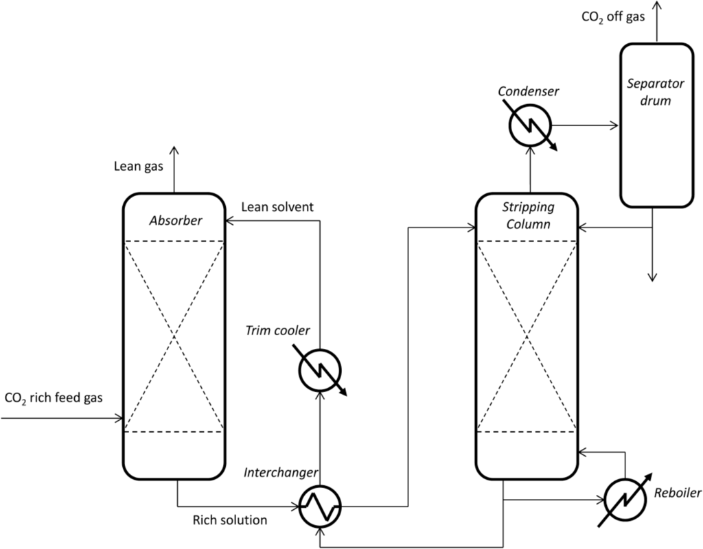 Sustainability 06 06687 g002 1024