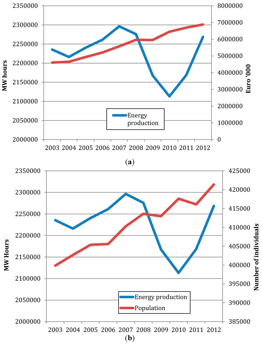 Sustainability 06 06729 g001 1024