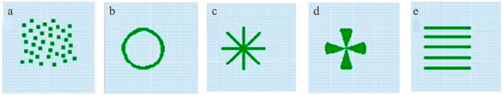 Sustainability 06 06799 g005 1024