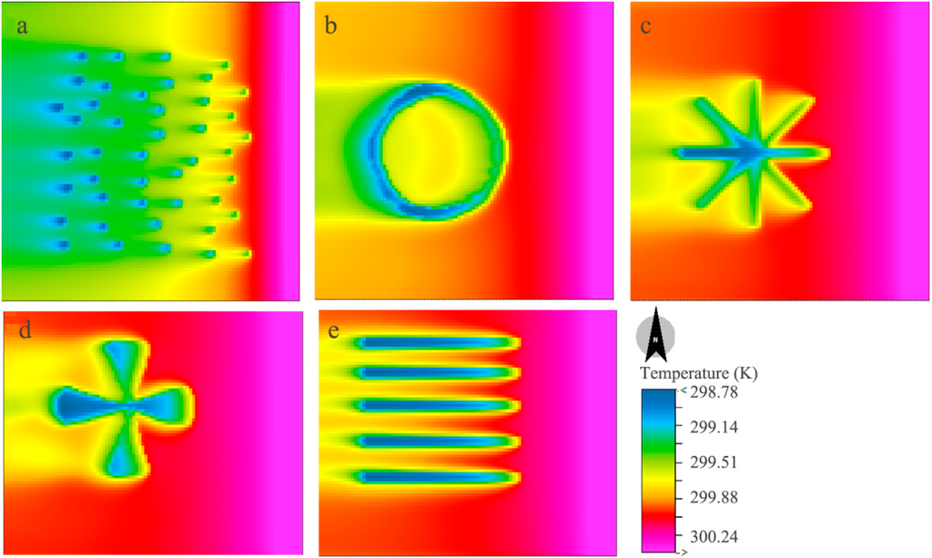 Sustainability 06 06799 g006 1024