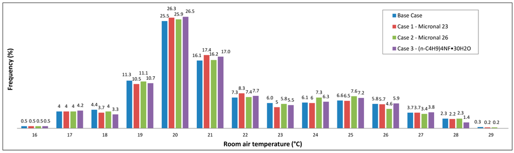 Sustainability 06 06815 g002 1024