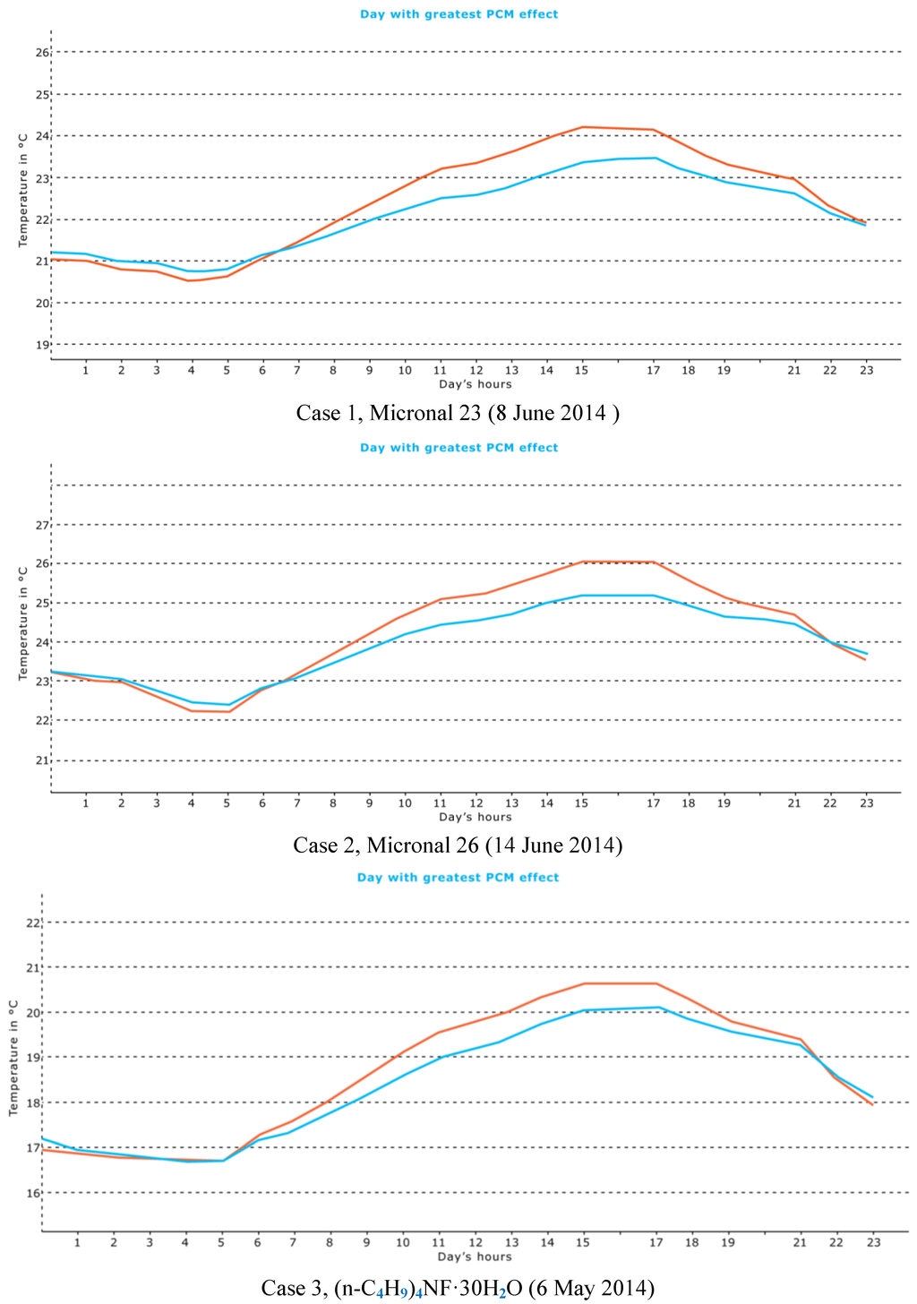 Sustainability 06 06815 g003 1024