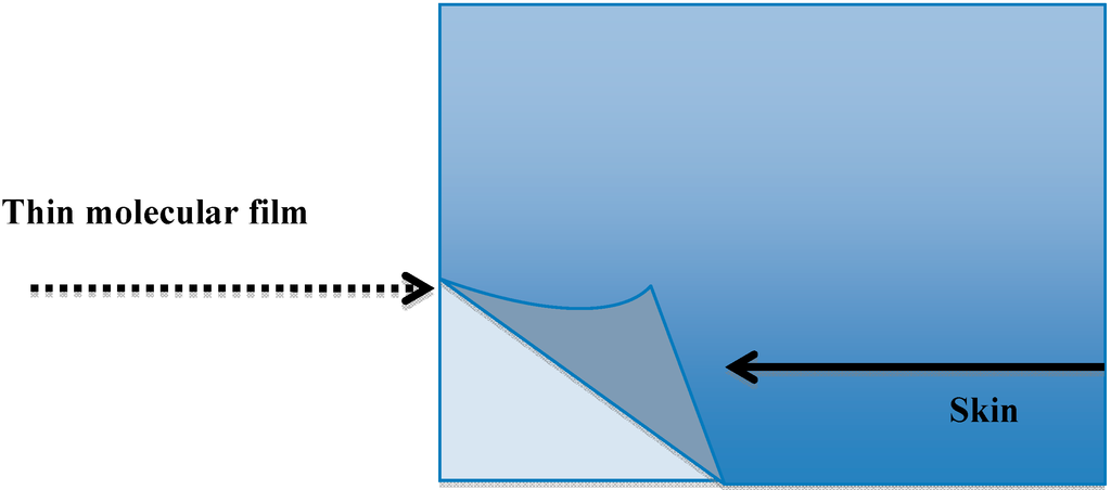 Sustainability 06 06830 g005 1024