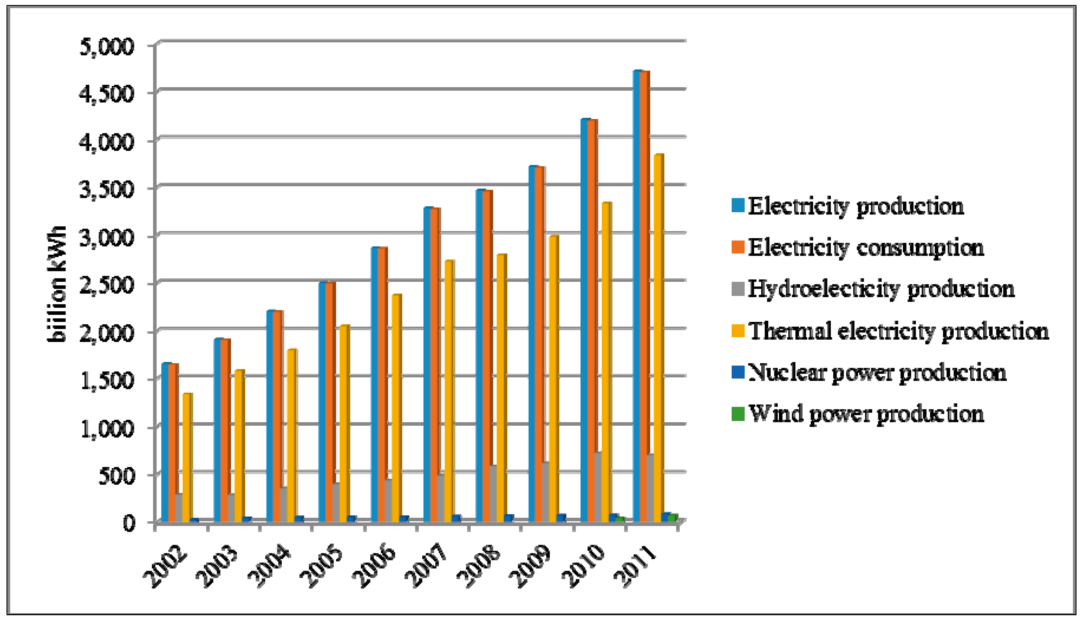 Sustainability 06 06872 g001