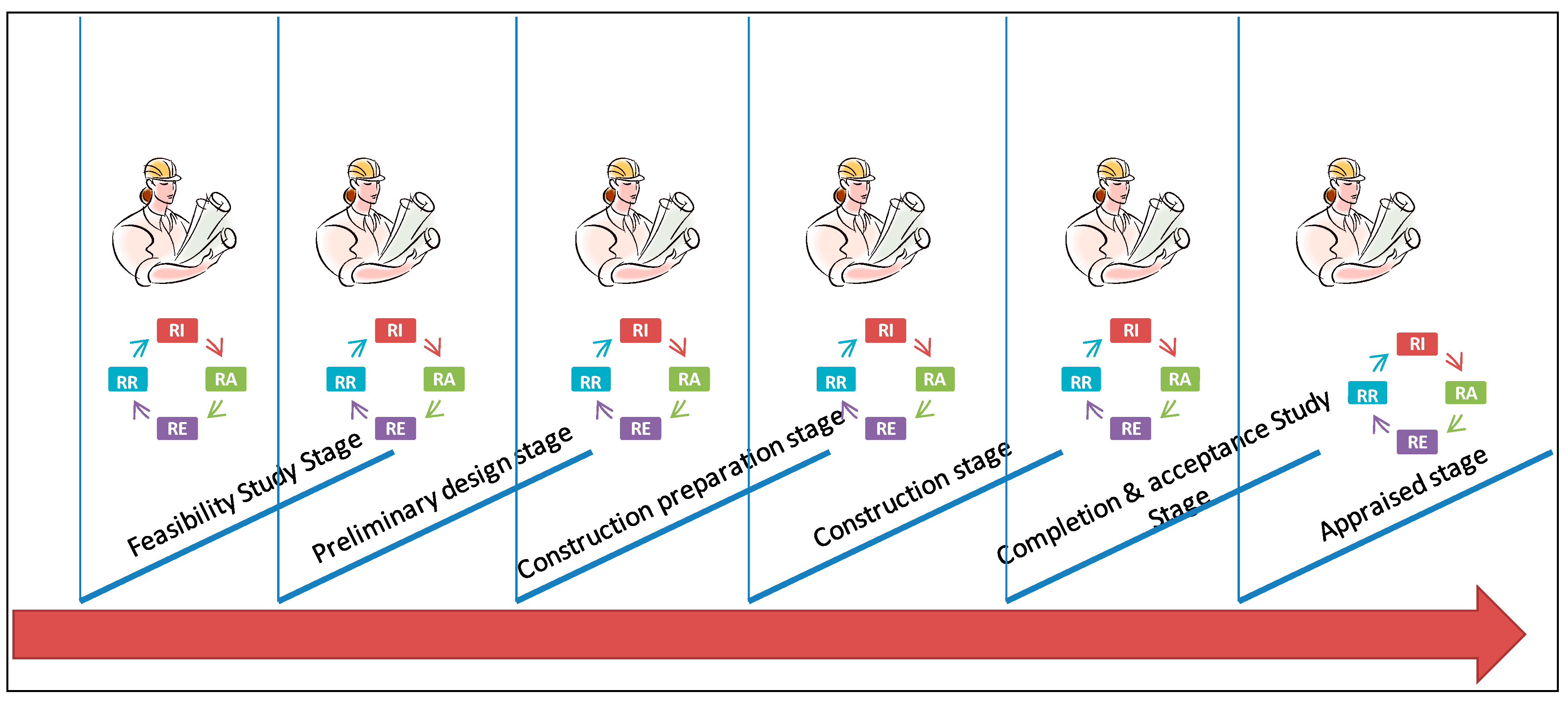 Sustainability 06 06872 g005