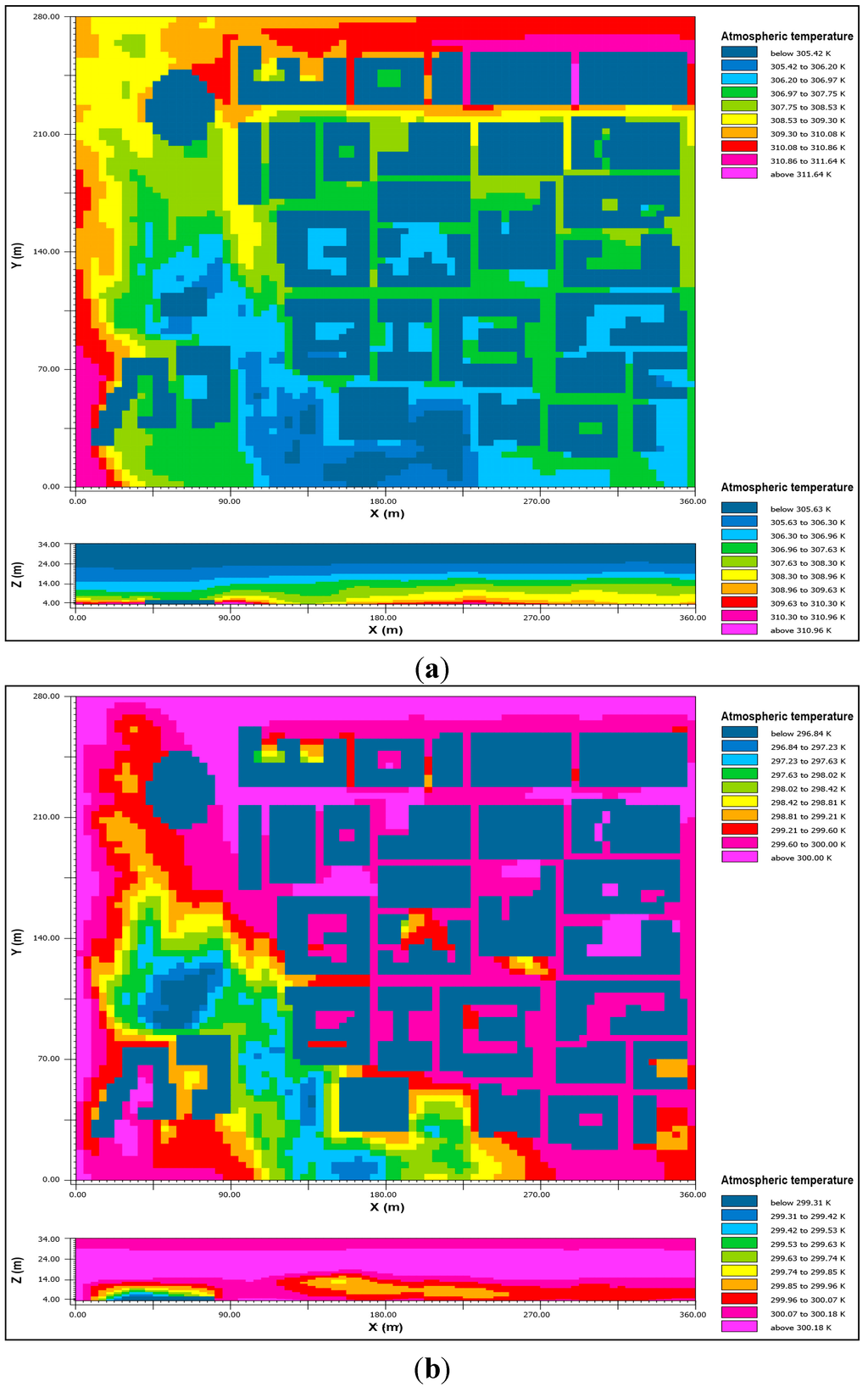 Sustainability 06 07013 g004 1024