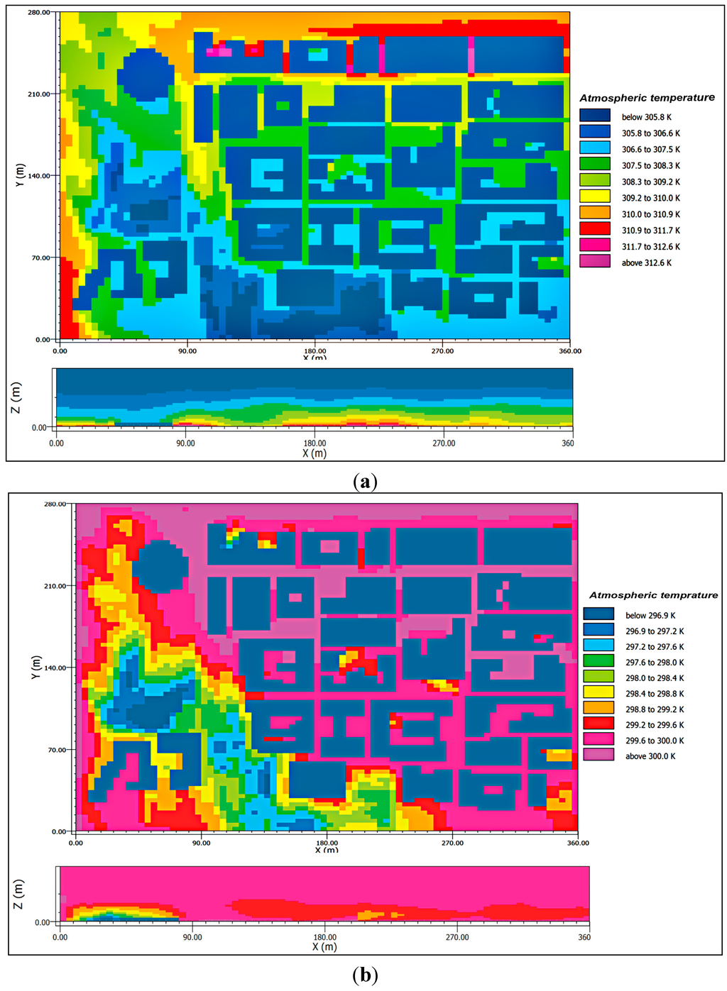 Sustainability 06 07013 g006 1024