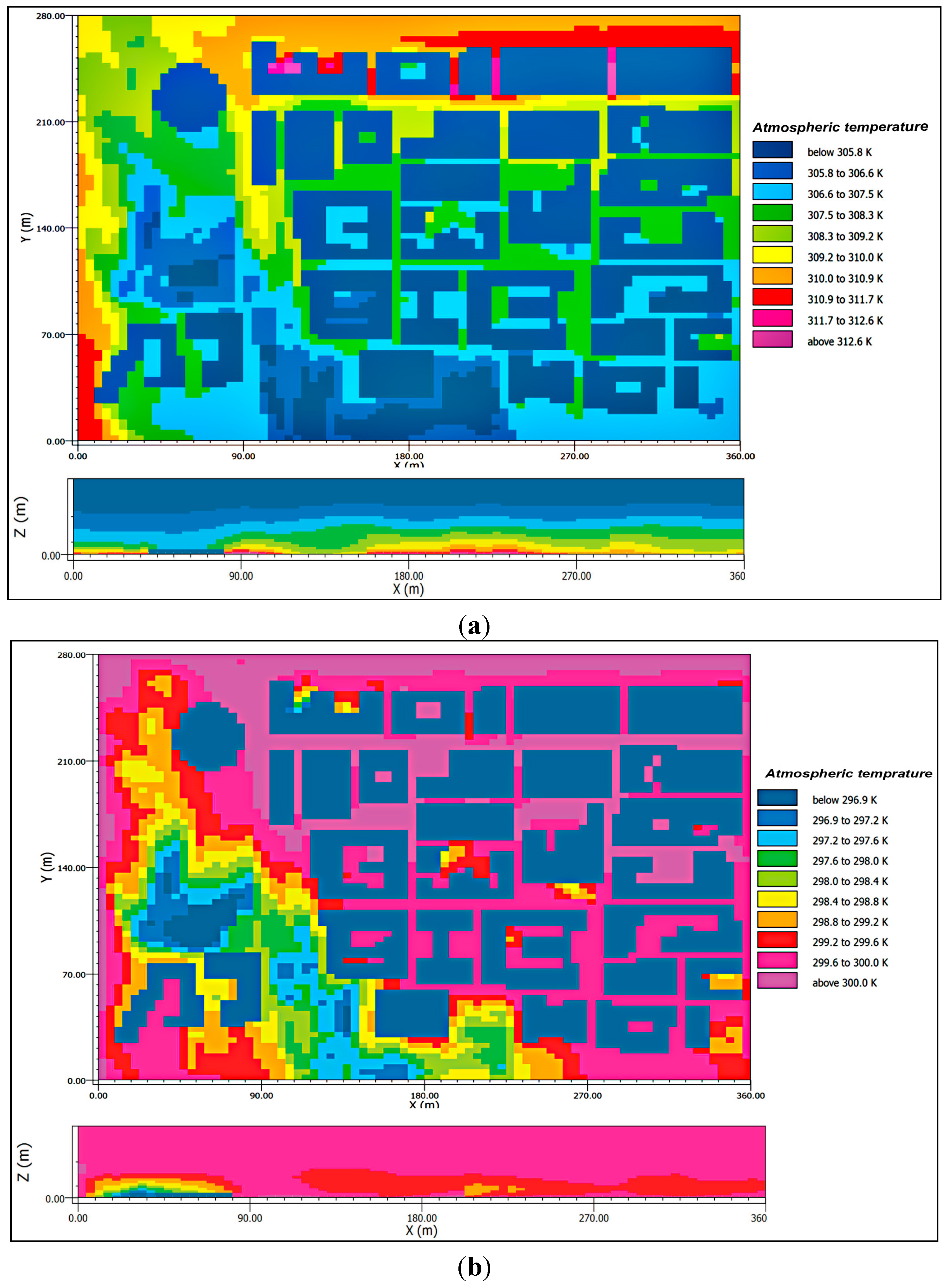 Sustainability 06 07013 g006