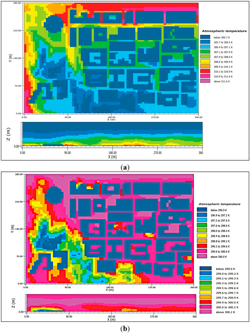 Sustainability 06 07013 g007 1024