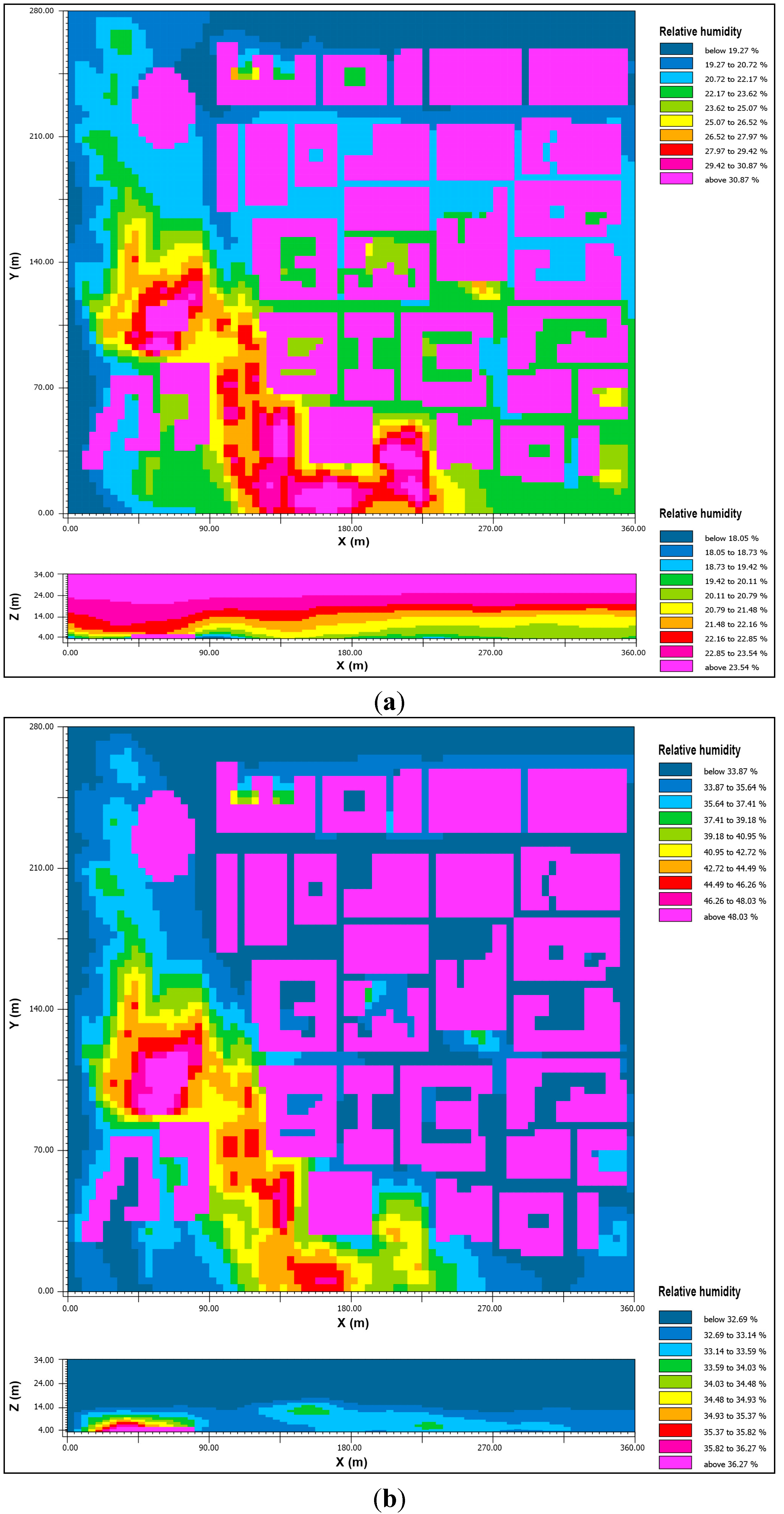 Sustainability 06 07013 g008