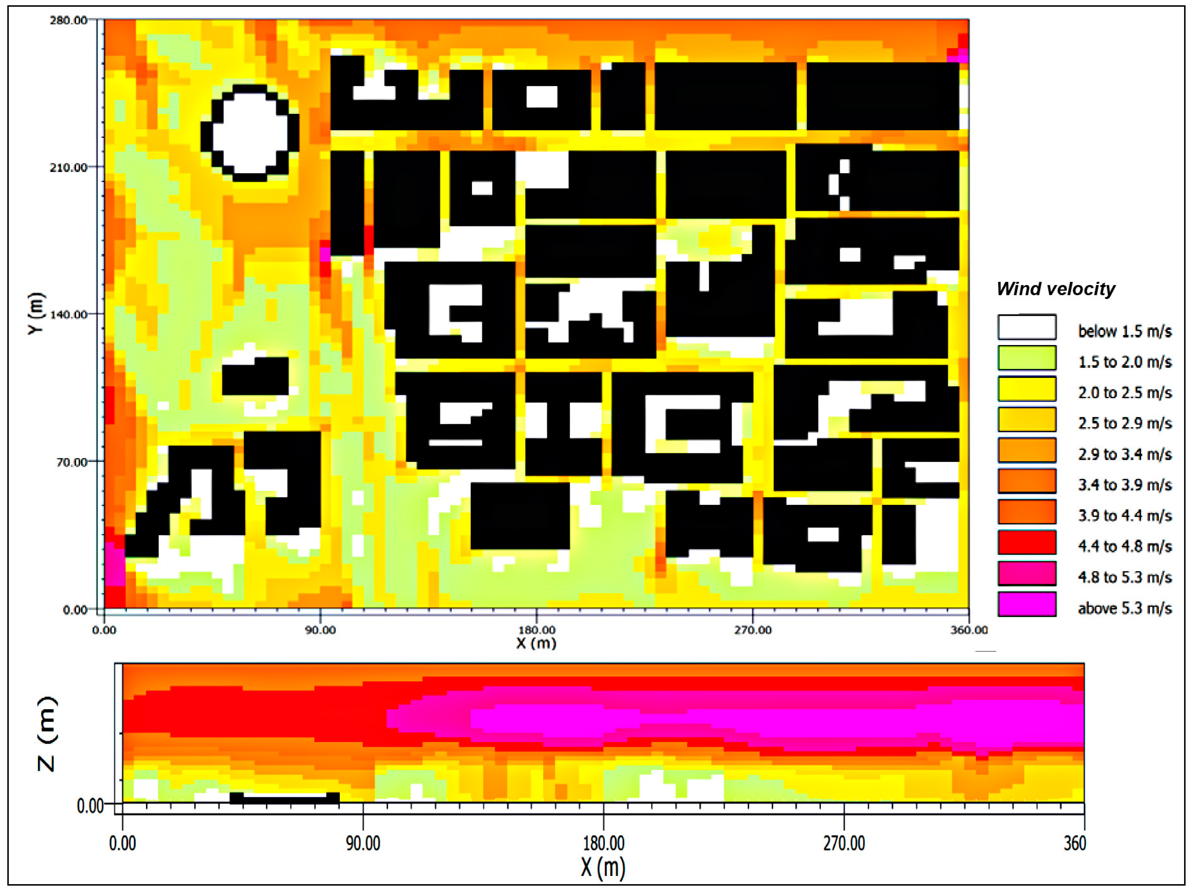 Sustainability 06 07013 g009