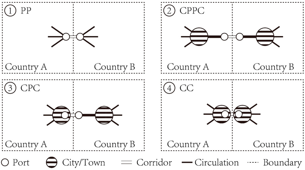 Sustainability 06 07089 g006 1024