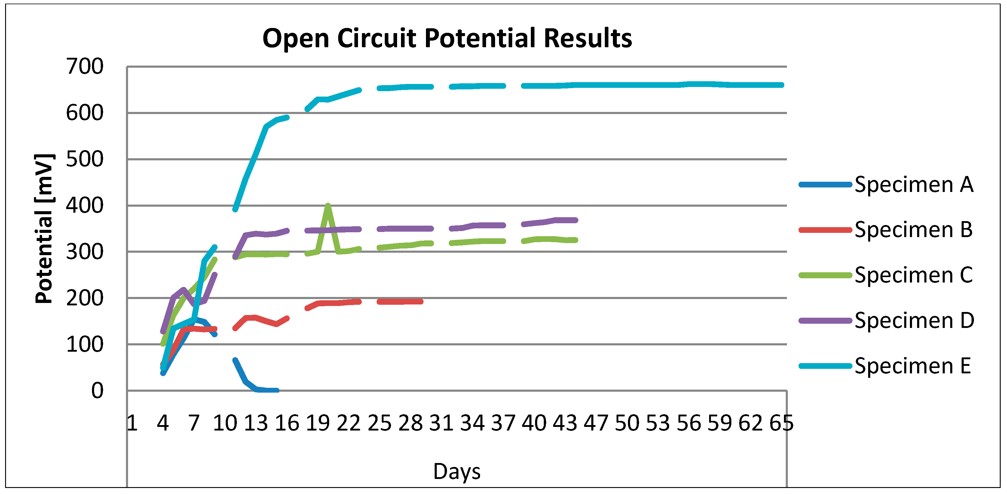 Sustainability 06 07263 g002