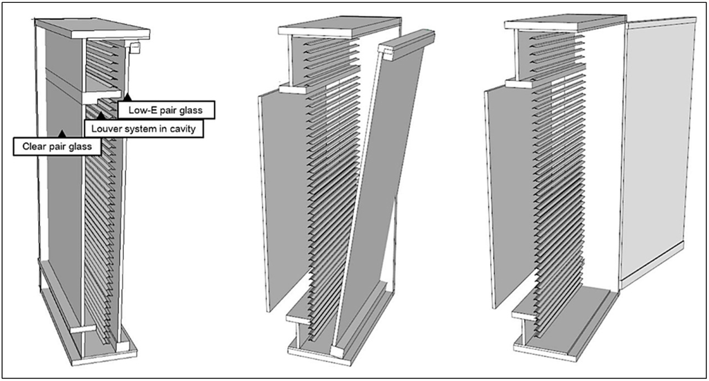 Sustainability 06 07311 g001 1024