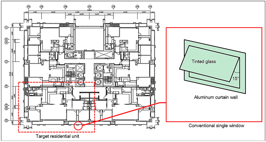 Sustainability 06 07311 g004 1024