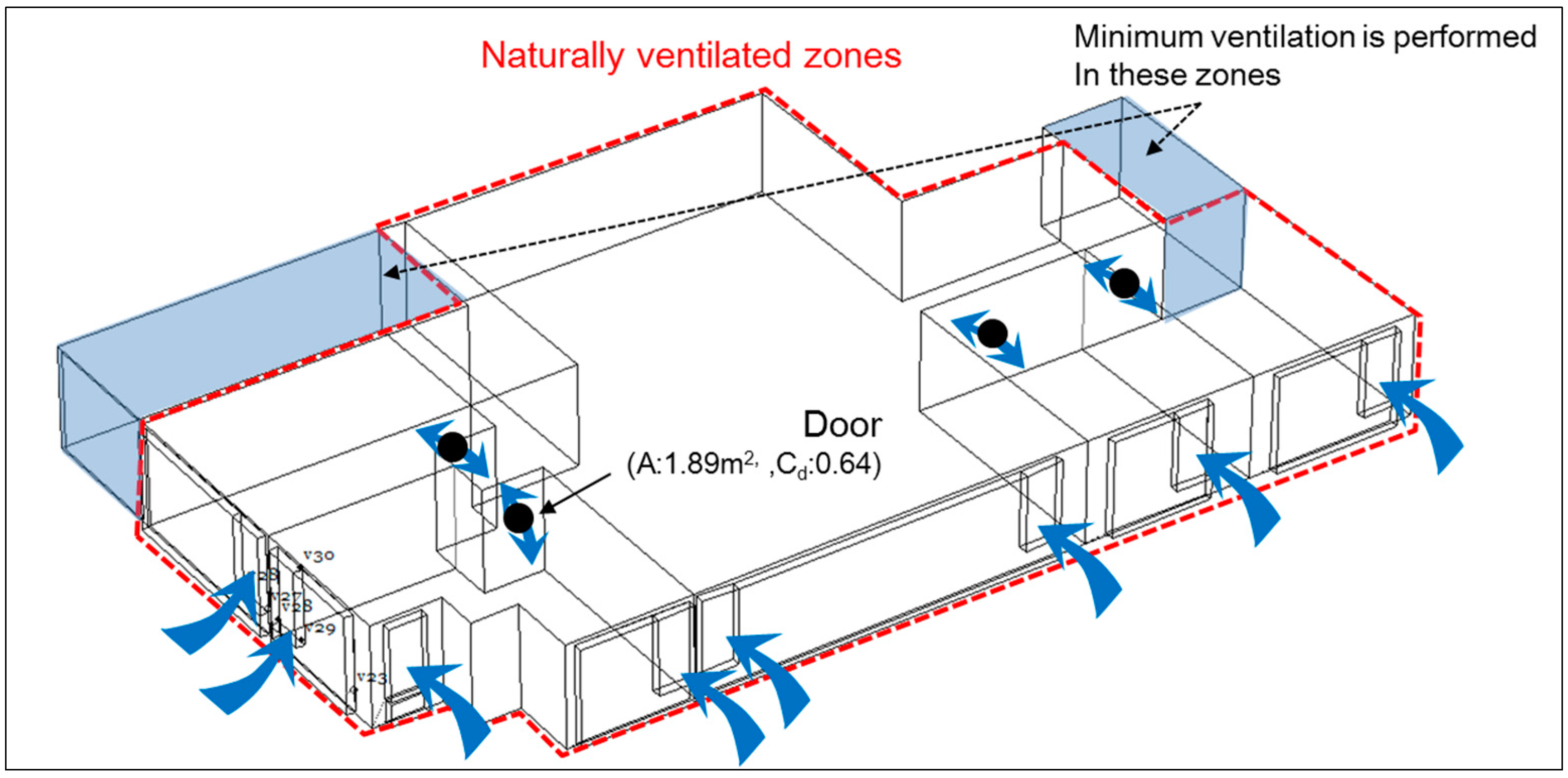 Sustainability 06 07311 g011