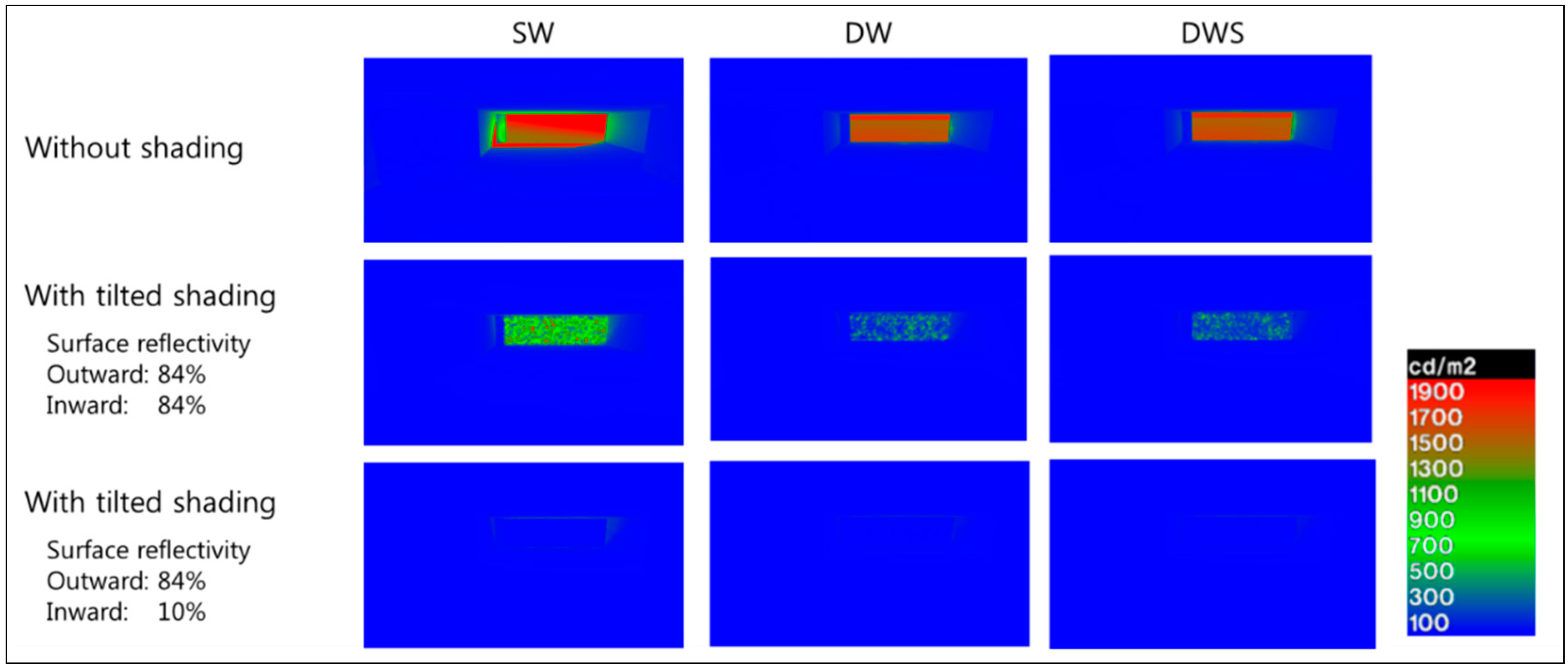 Sustainability 06 07311 g016