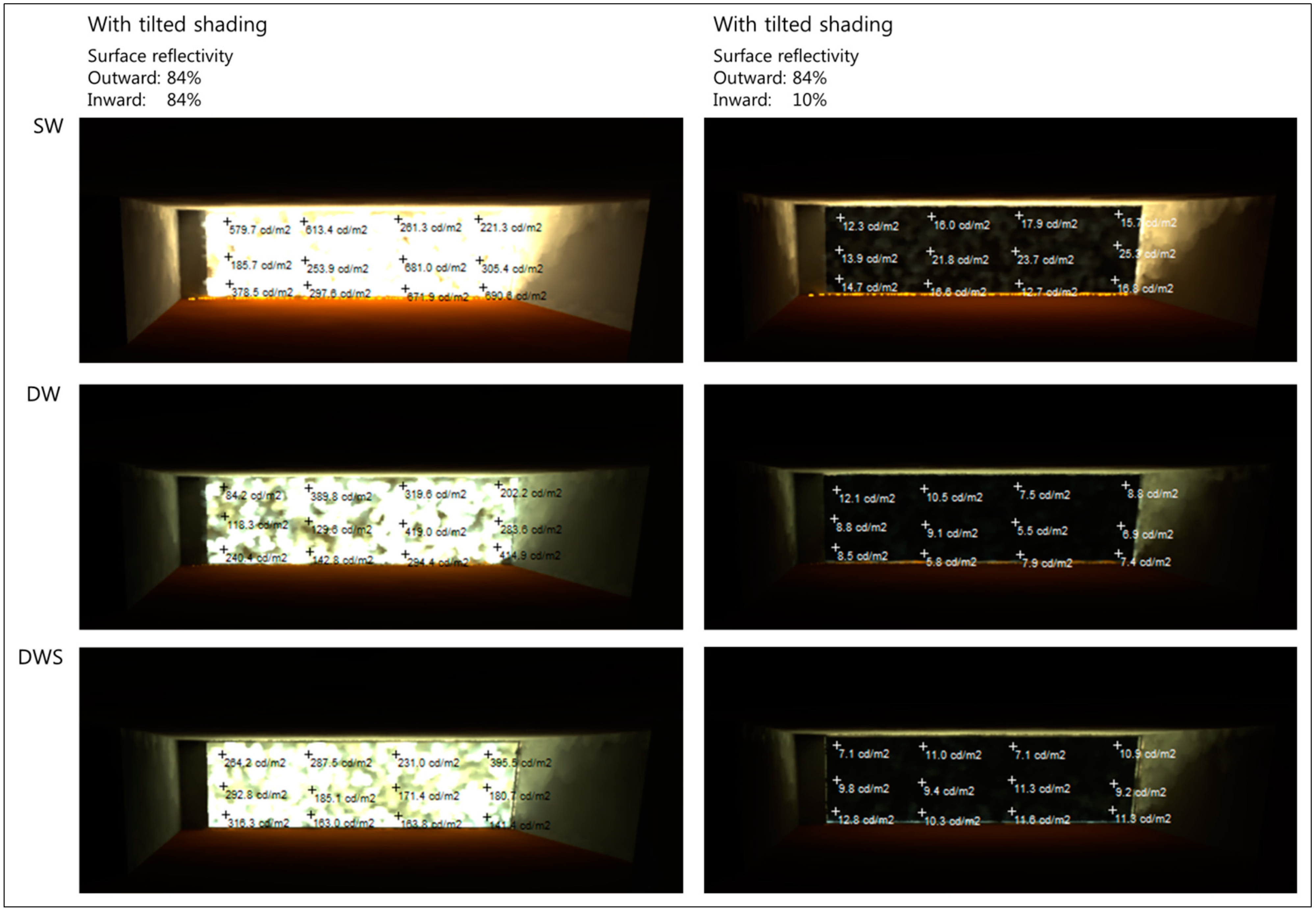 Sustainability 06 07311 g017