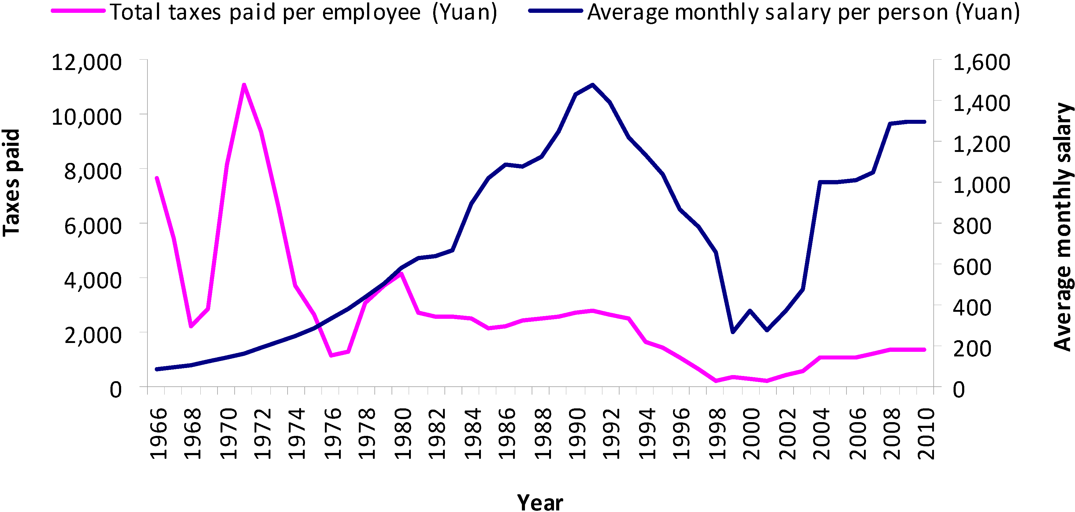 Sustainability 06 07646 g002