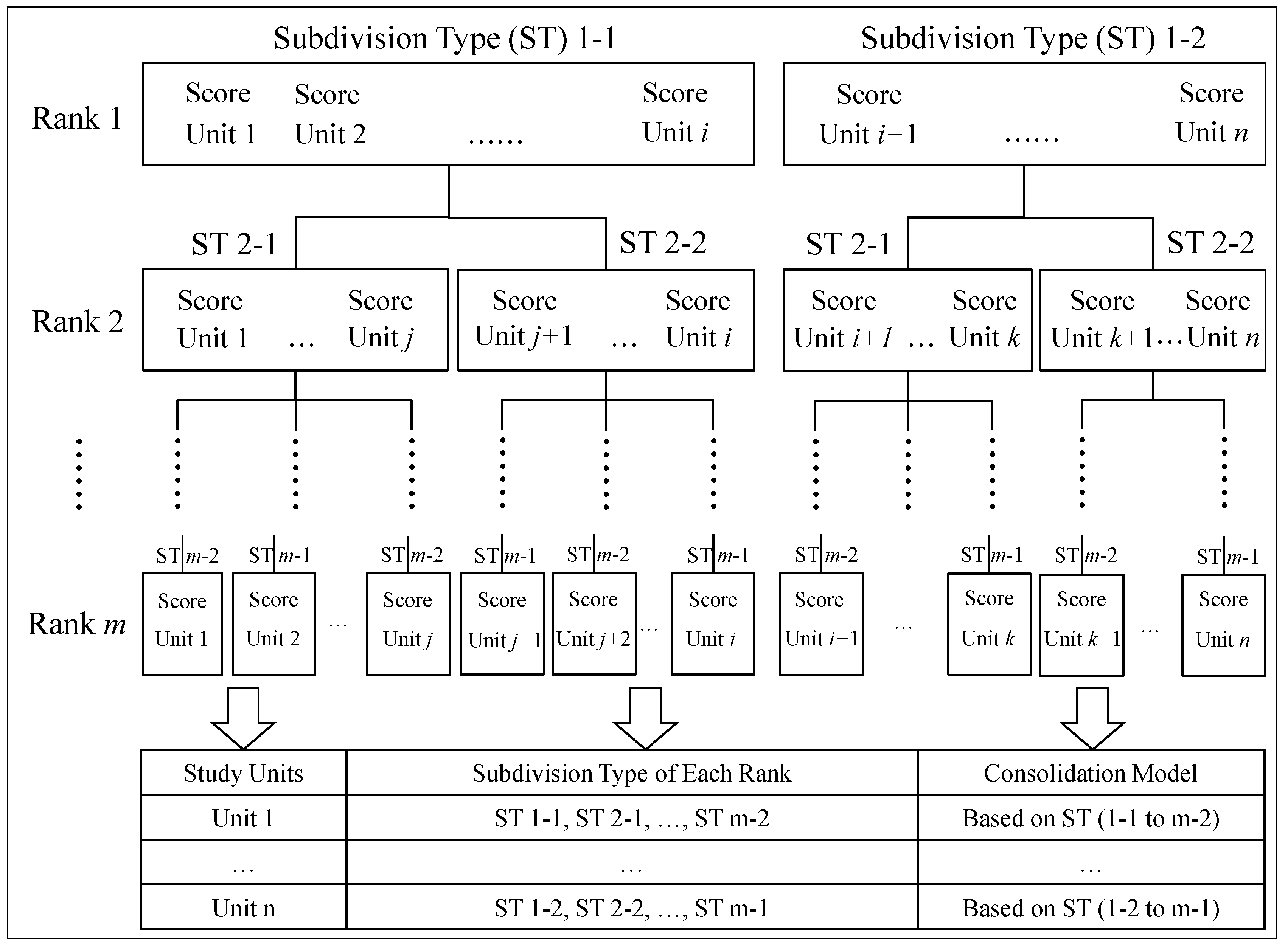 Sustainability 06 07689 g002