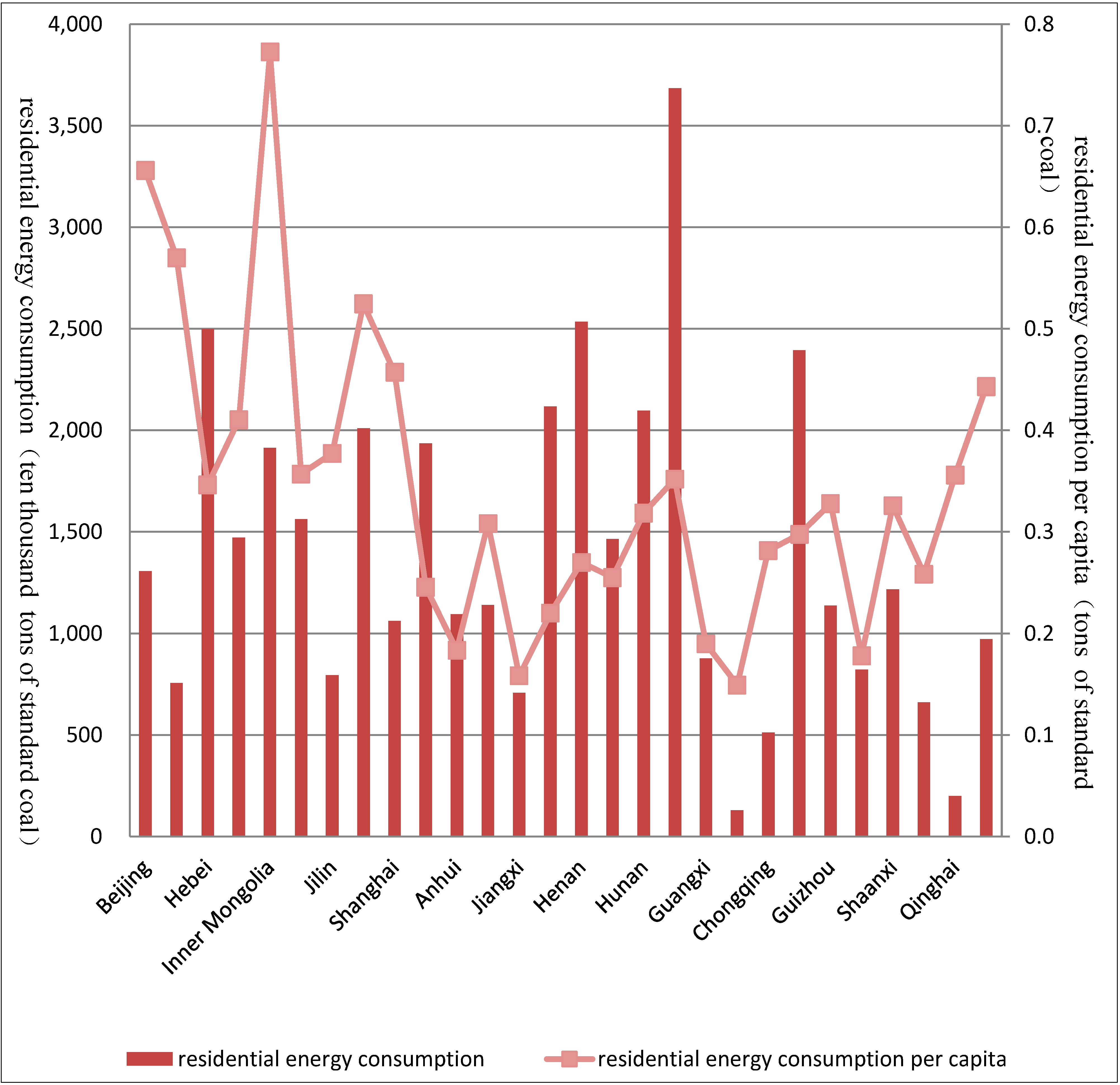 Sustainability 06 07710 g001