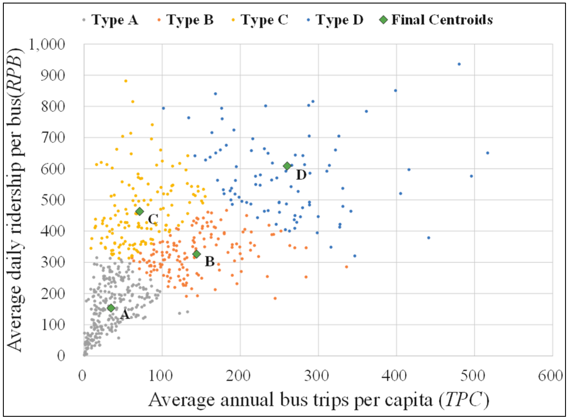 Sustainability 06 07751 g002