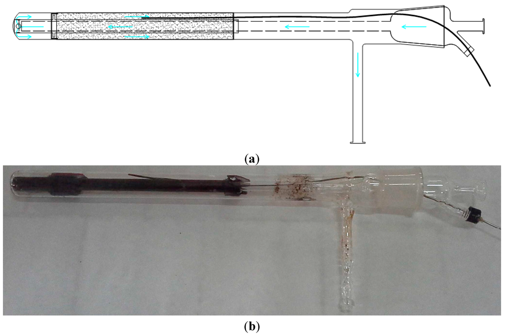 Sustainability 06 07866 g006 1024