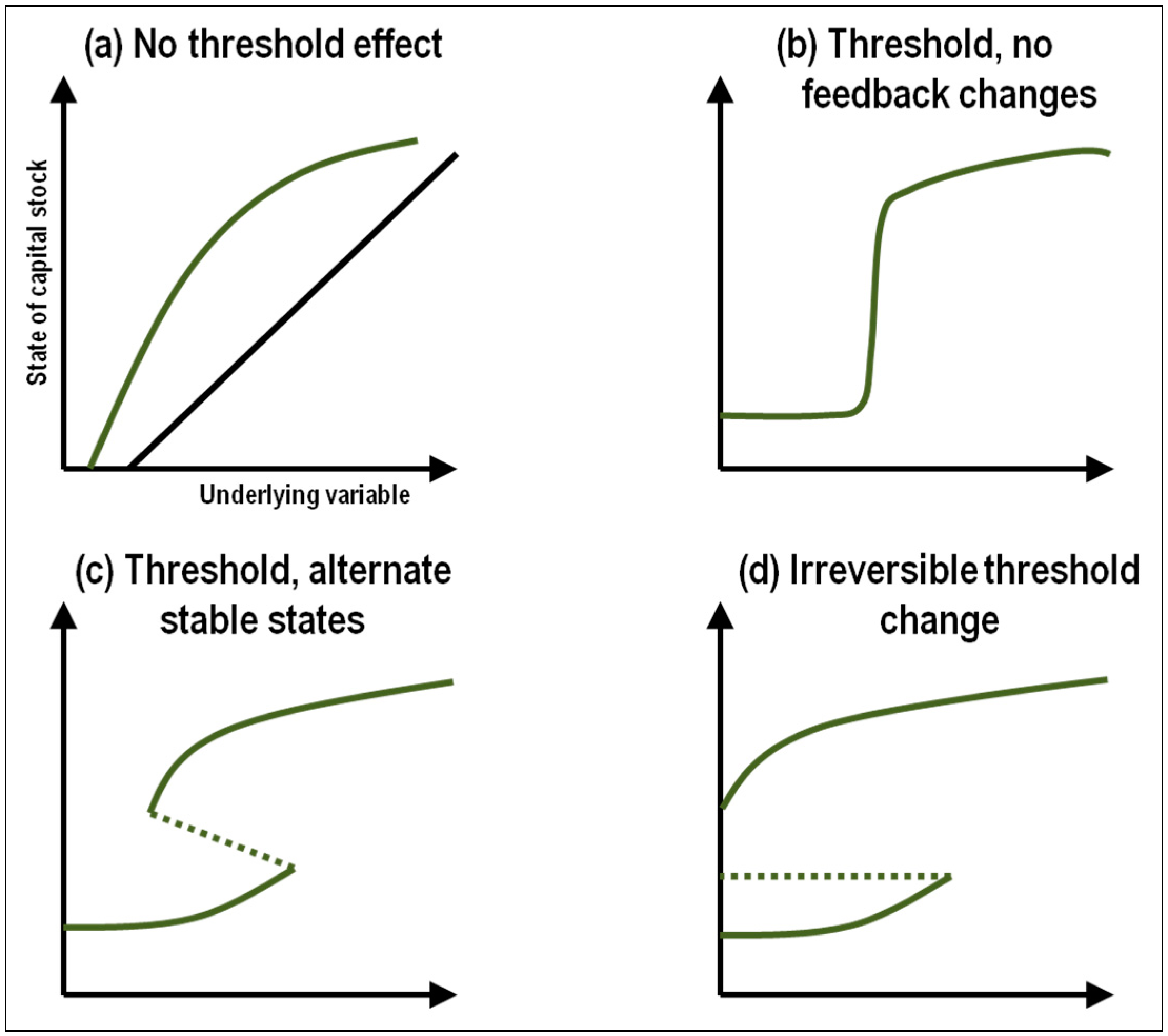 Sustainability 06 07945 g001