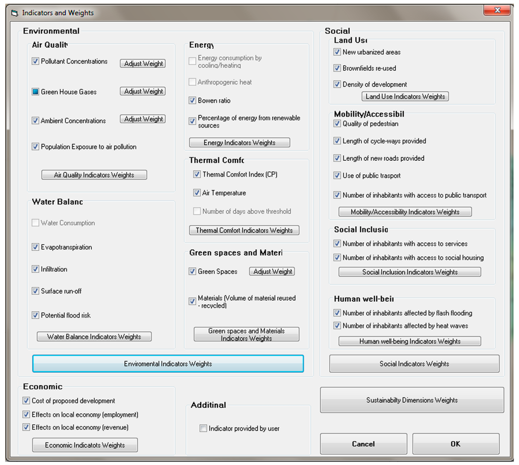 Sustainability 06 07982 g003 1024