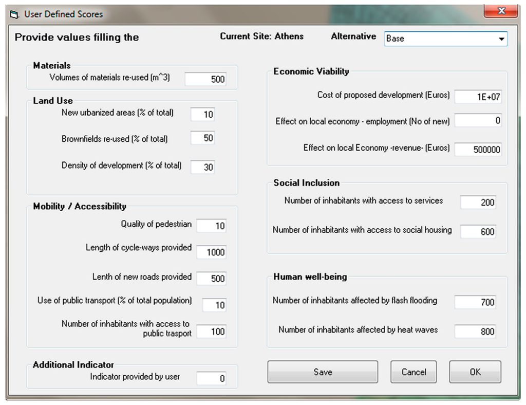 Sustainability 06 07982 g005 1024