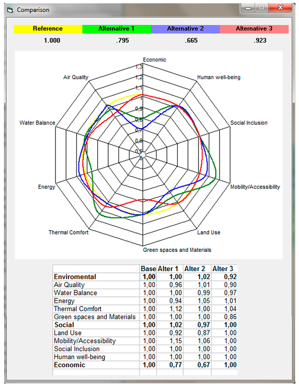 Sustainability 06 07982 g006 1024