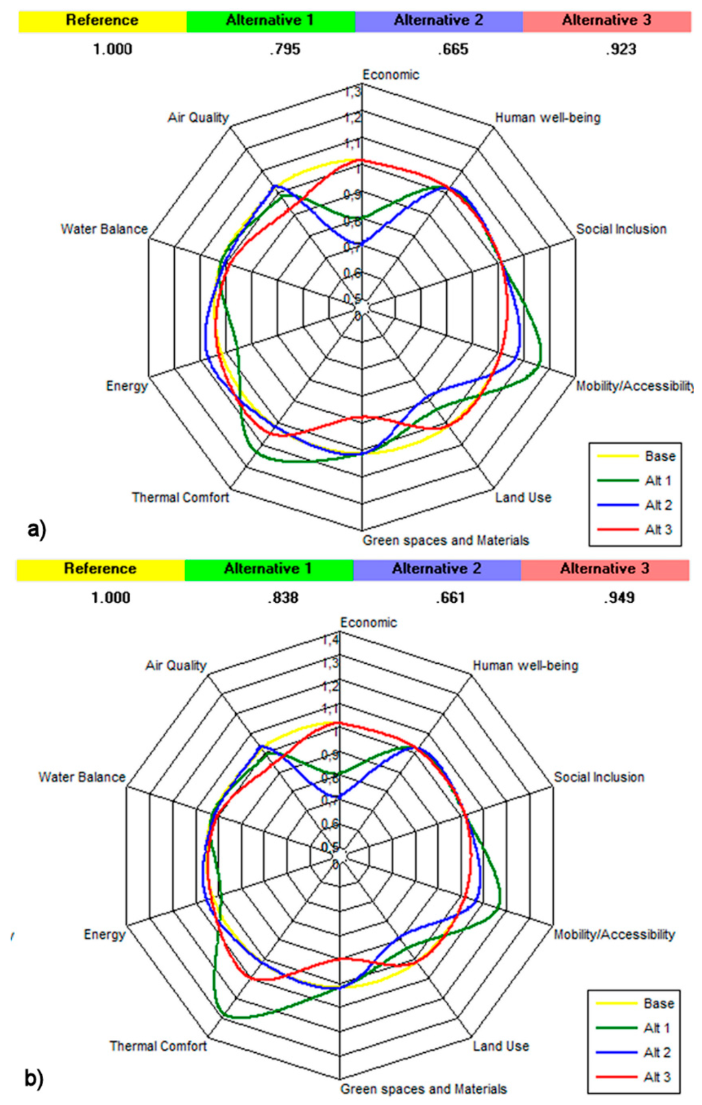 Sustainability 06 07982 g008 1024