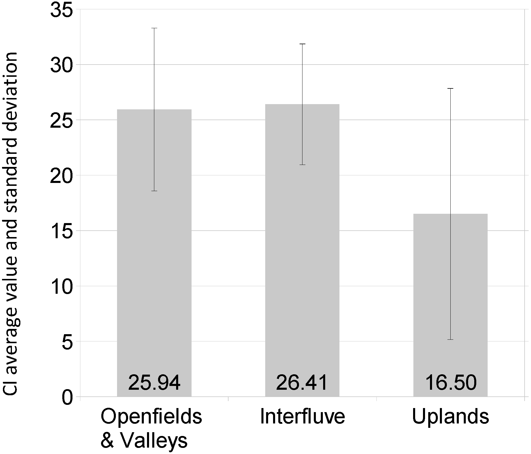 Sustainability 06 08029 g005