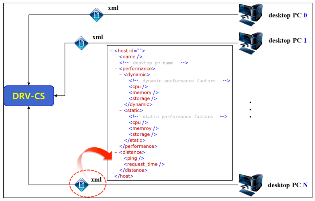Sustainability 06 08079 g001 1024