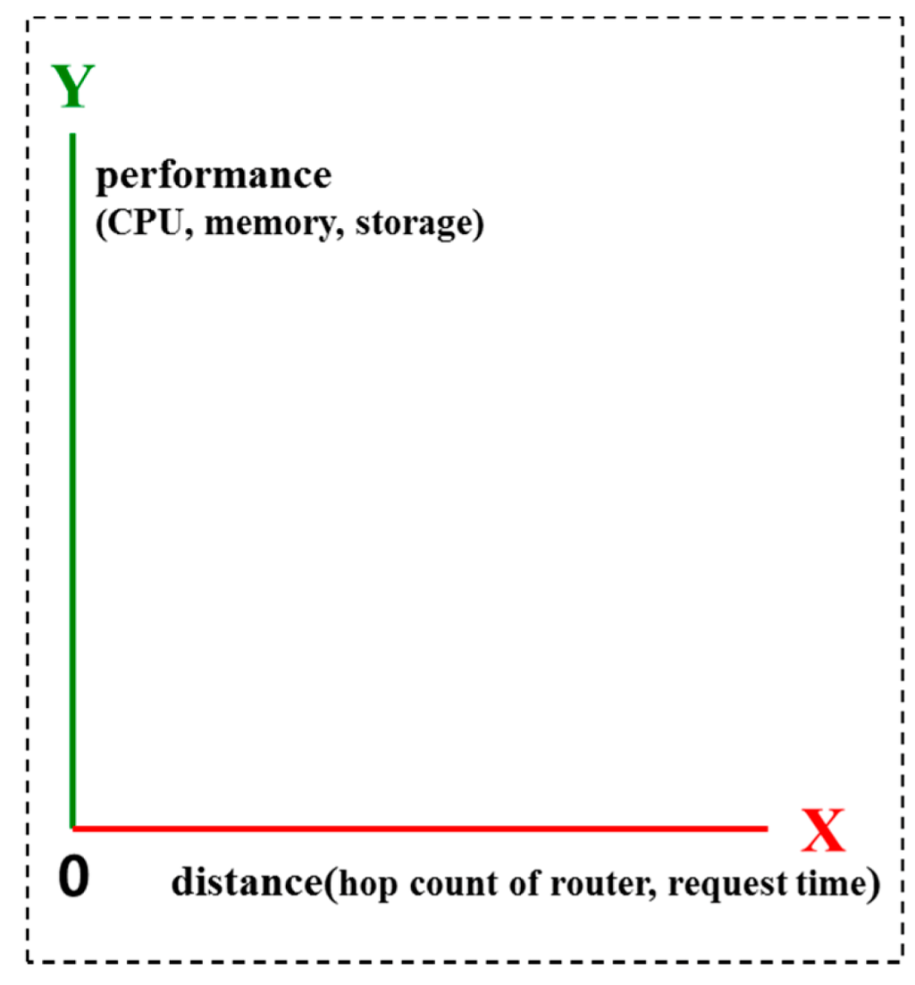 Sustainability 06 08079 g003 1024