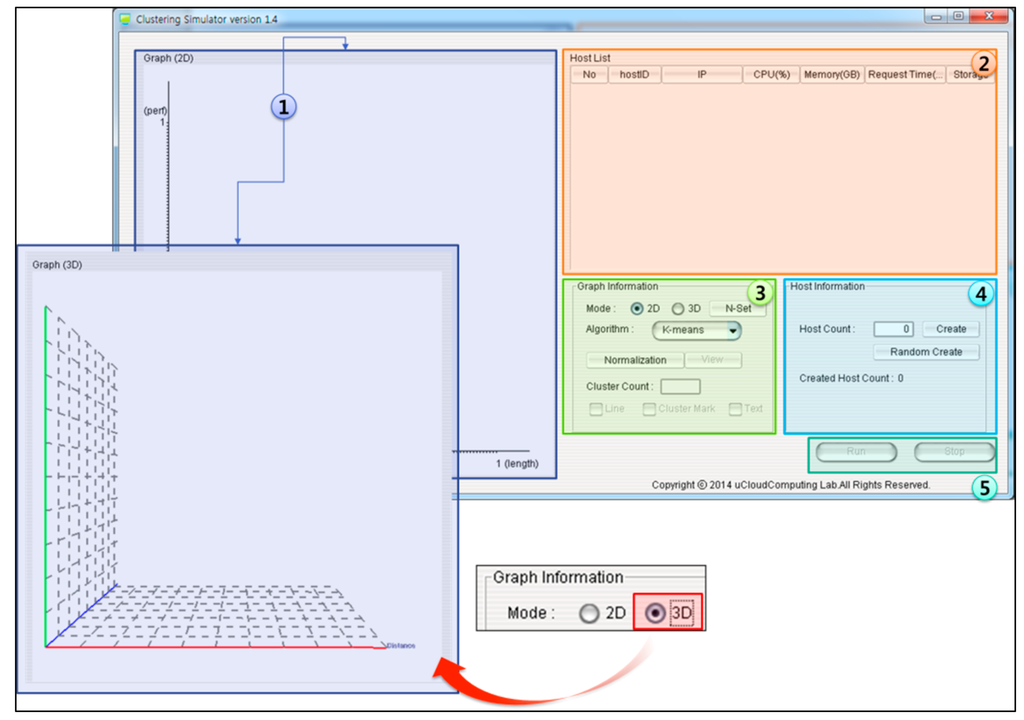 Sustainability 06 08079 g006 1024