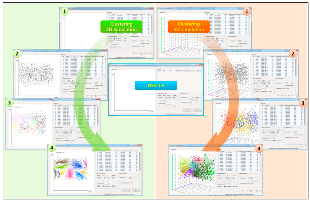 Sustainability 06 08079 g007 1024