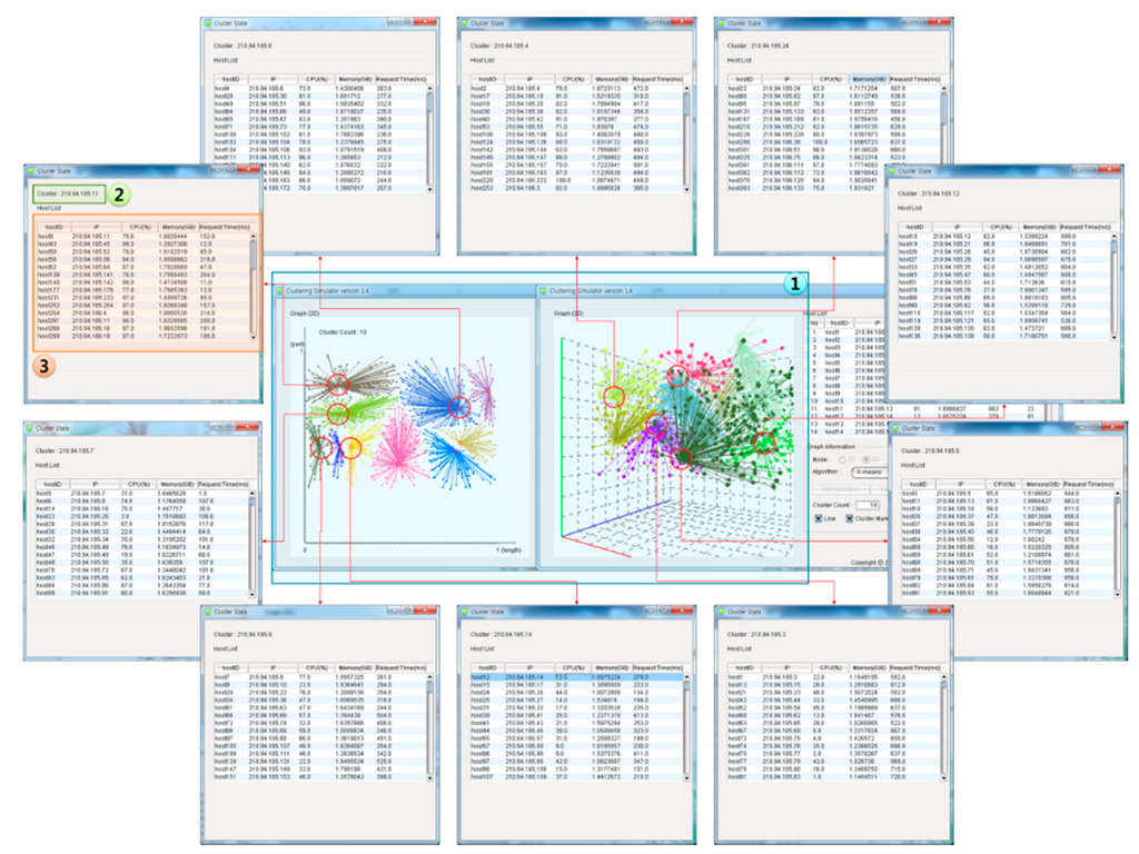 Sustainability 06 08079 g008 1024