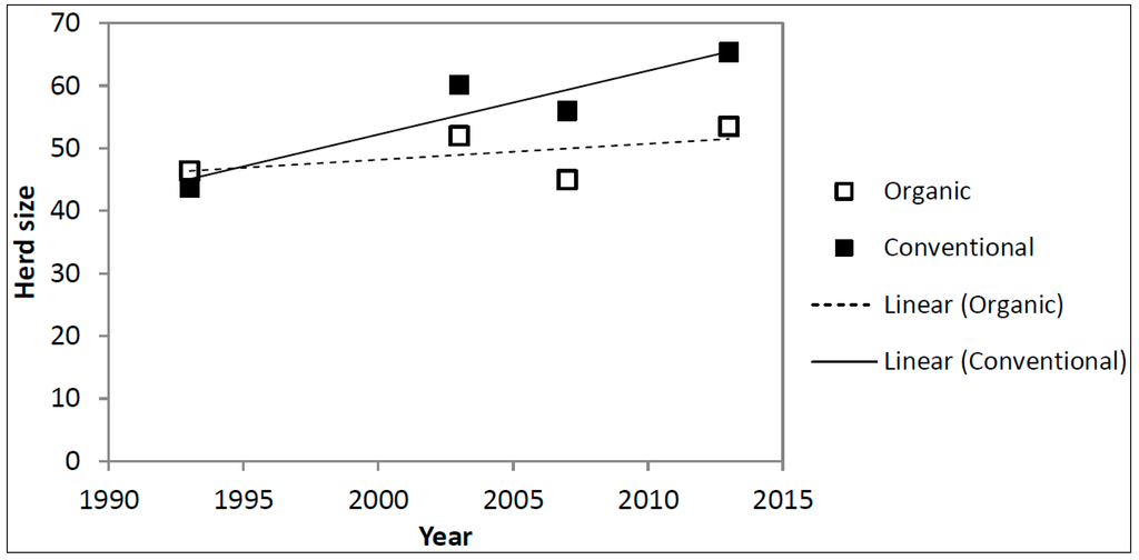 Sustainability 06 08237 g002 1024